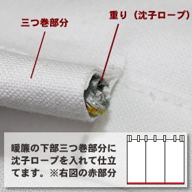 寸法が長い暖簾用の重り